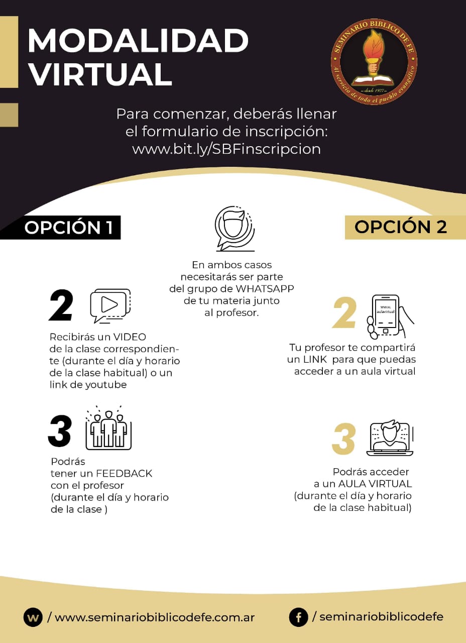 Opciones de Clases Virtuales