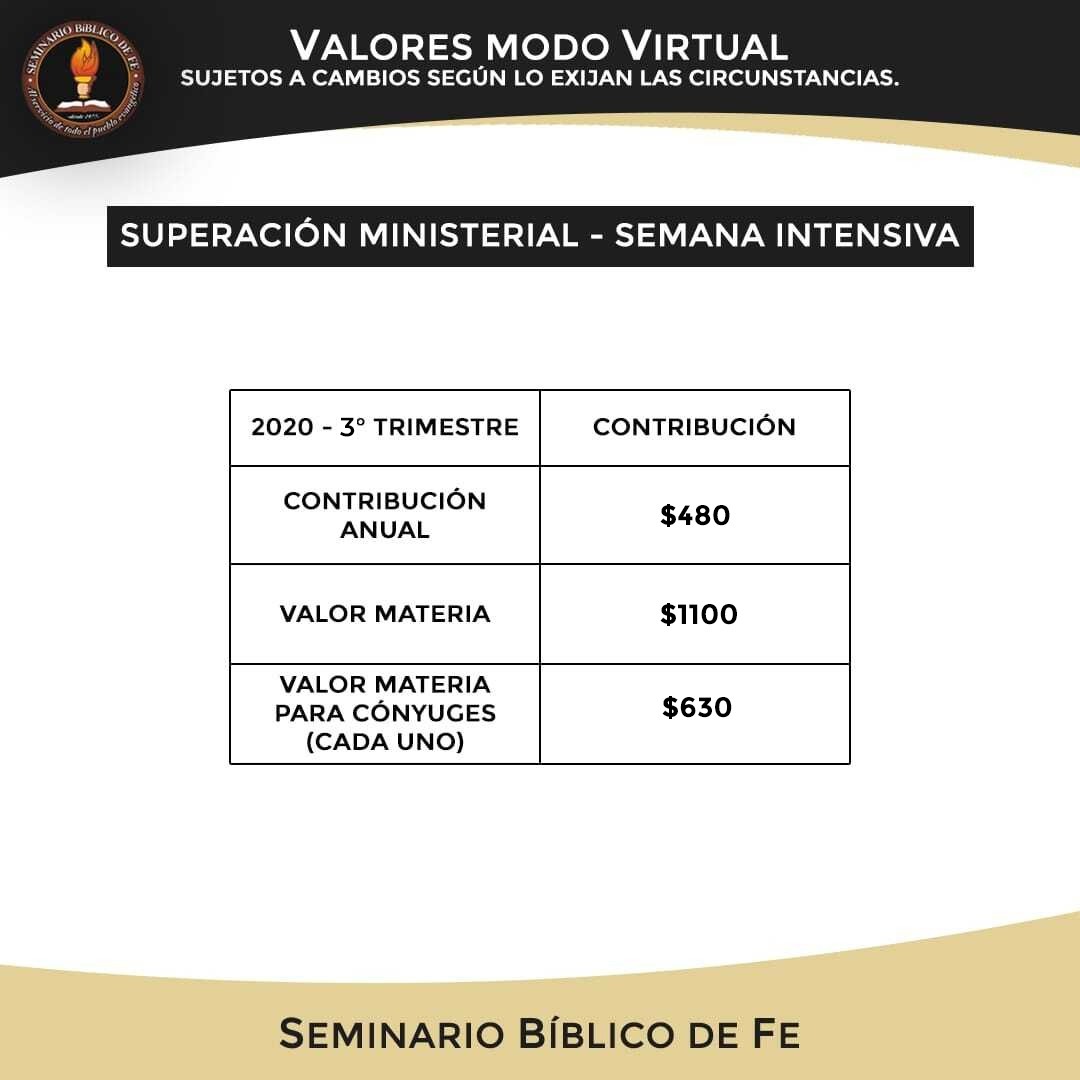 Ministerial - Intensivo