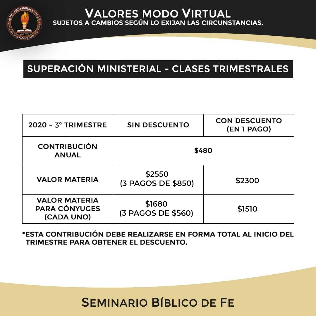 Ministerial - Trimestral